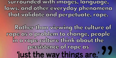 Image of text describing the definition of rape culture